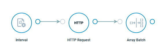 Crosser Tech Tip - Array Batch Module