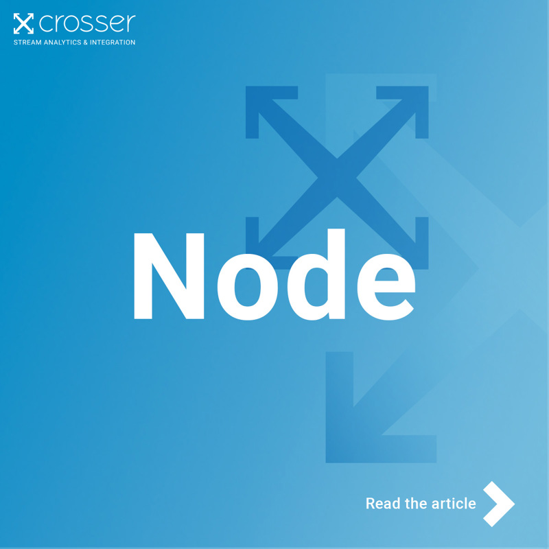Modules | Crosser Knowledgebase