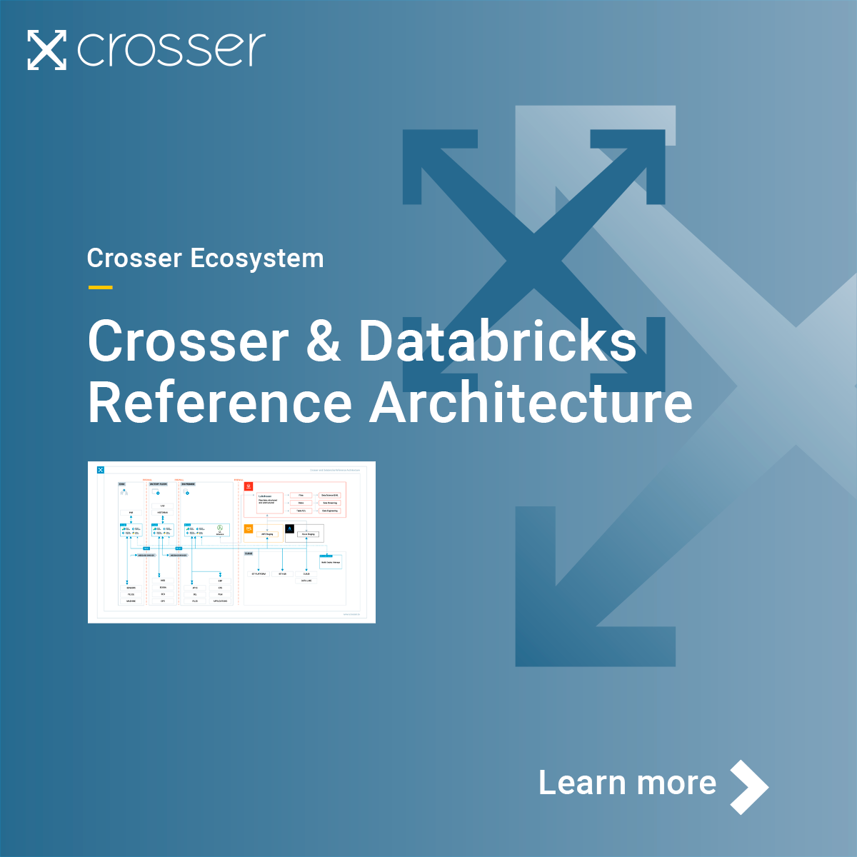 Crosser Databricks Reference Architecture | Crosser