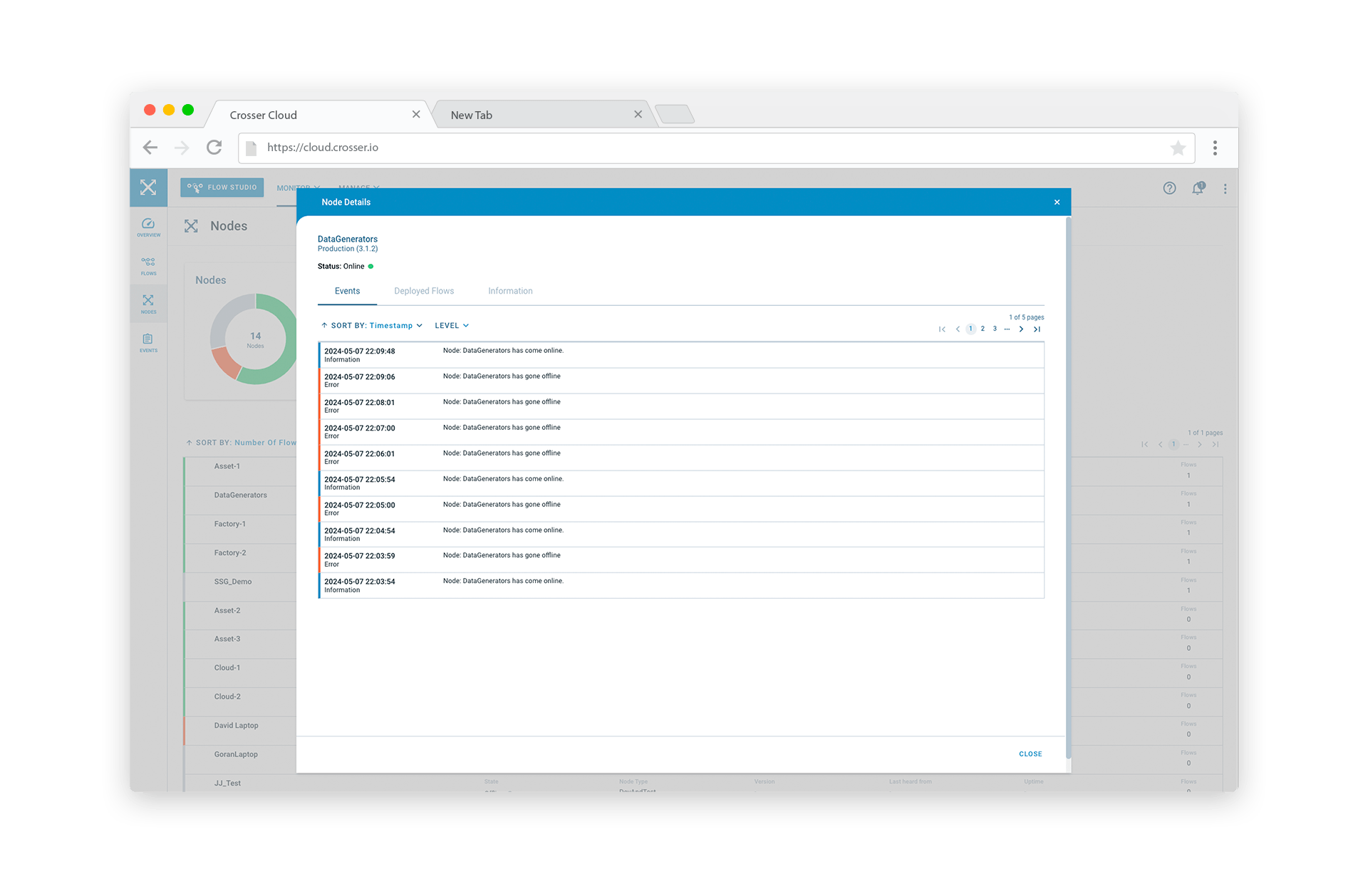 Crosser Control Cloud | Data Monitoring | Nodes Details