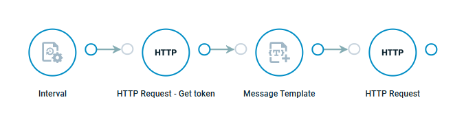 Crosser Tech Tips 92_1