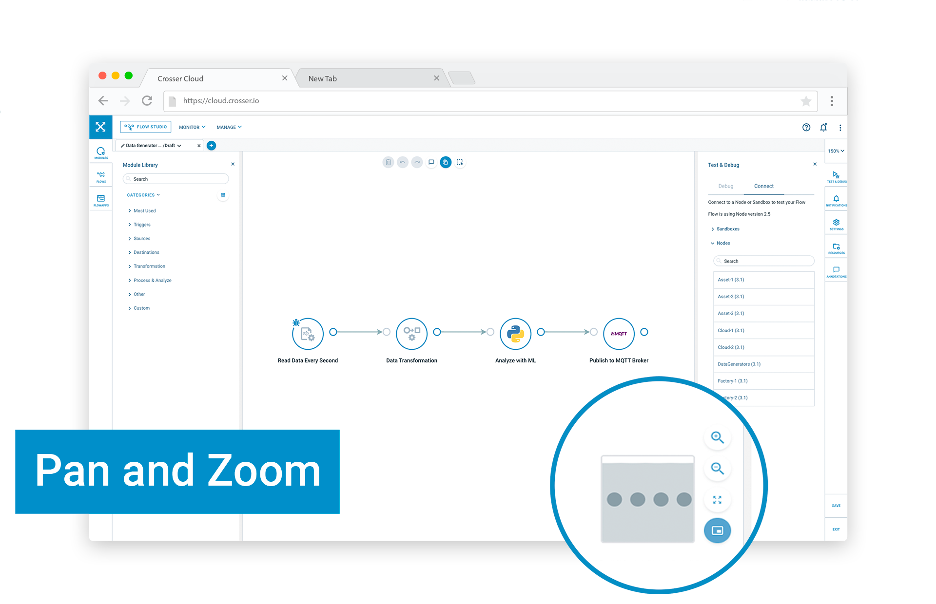 Crosser FlowStudio | Functions | Pan & Zoom