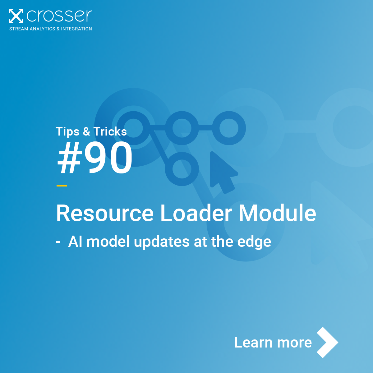 The Resource Loader Module | Crosser