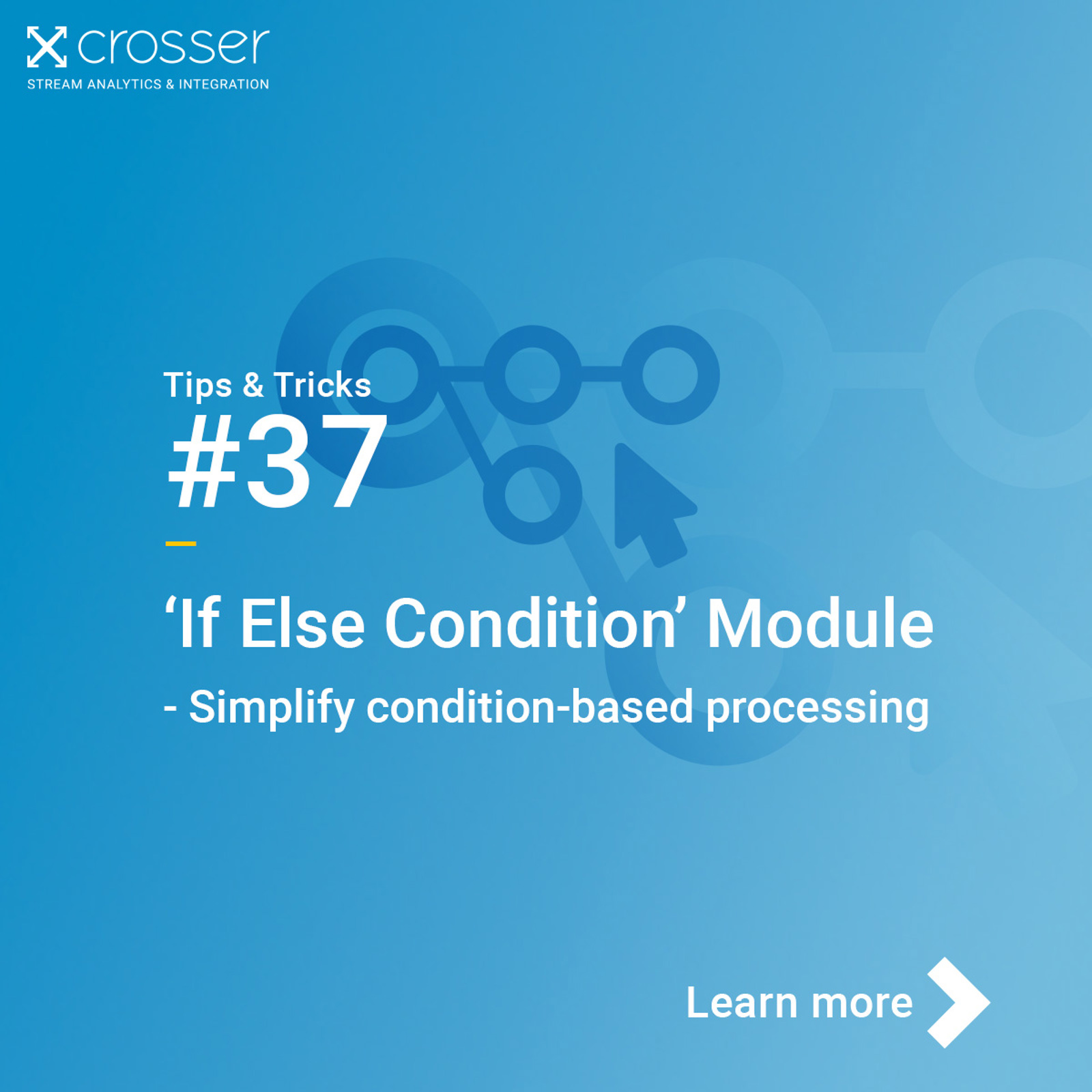 Modules | Crosser Knowledgebase