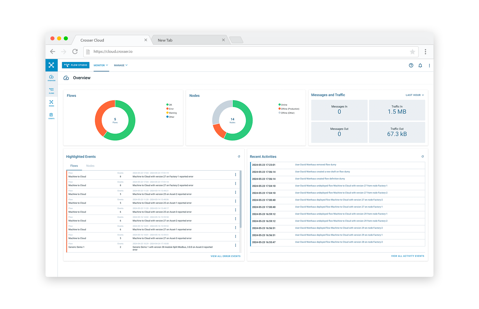 Crosser Control Center | Flow & Node Monitoring